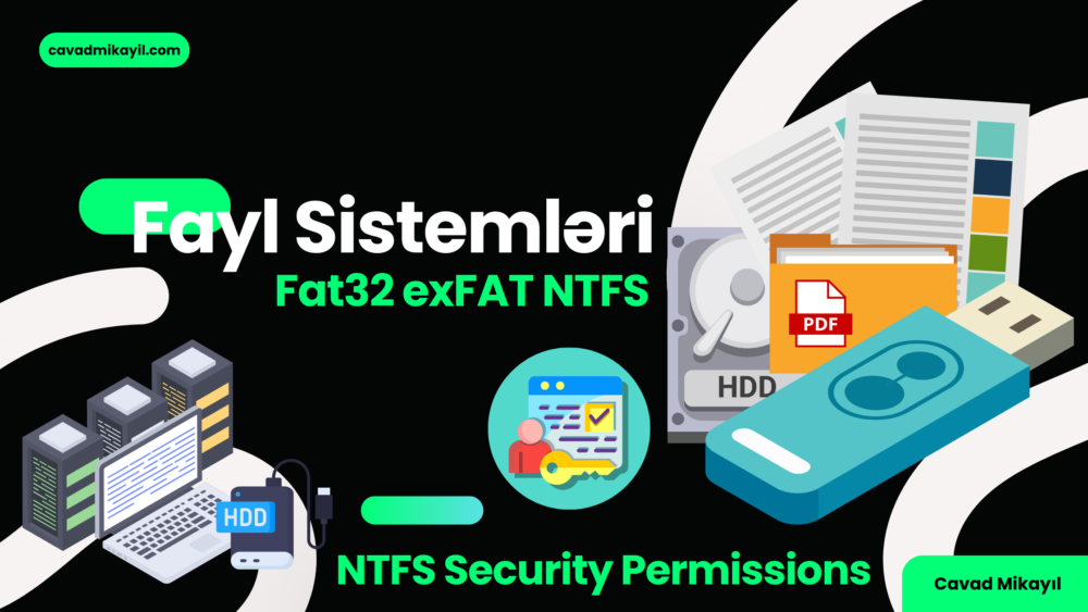 File Systems | Fat32 exFAT NTFS – Cavad Mikayıl